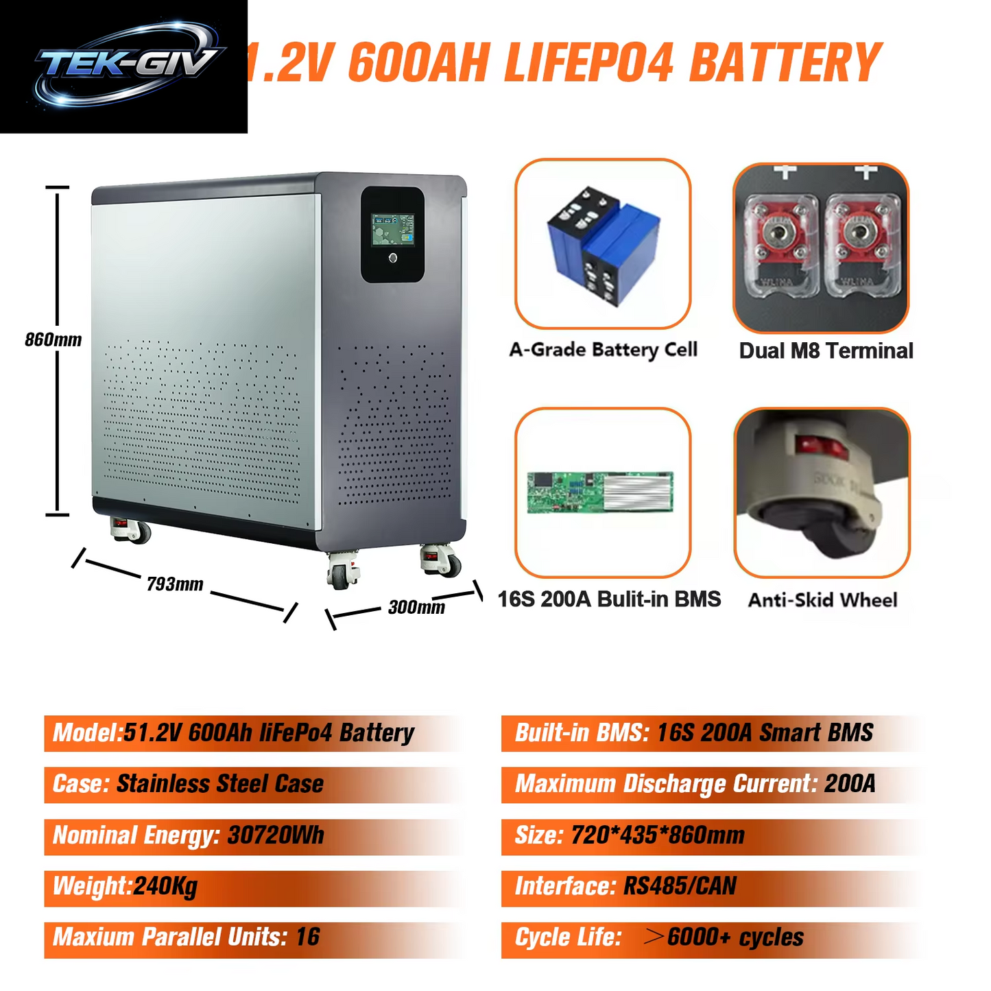 48V 600Ah Lifepo4 Lithium-Akku 30Kwh 100Ah 120Ah 200Ah 300Ah Eingebautes 200A BMS 6000+ Zyklus Für Solaranlage EU PL Stock