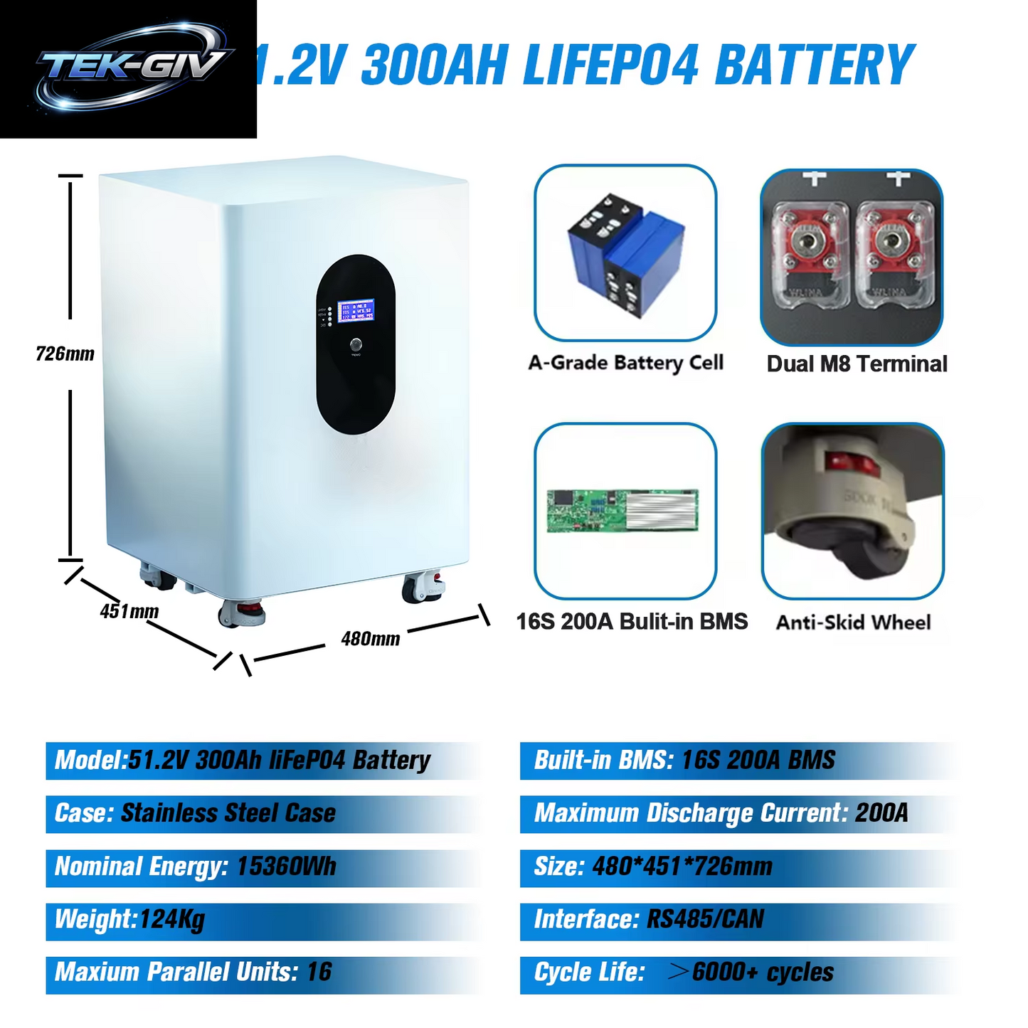 EU PL Stock 48V 300Ah Lithium Lifepo4 Akku 15Kwh 100Ah 120Ah 200Ah 400Ah Eingebautes 200A BMS 6000+ Zyklus Für Solaranlage
