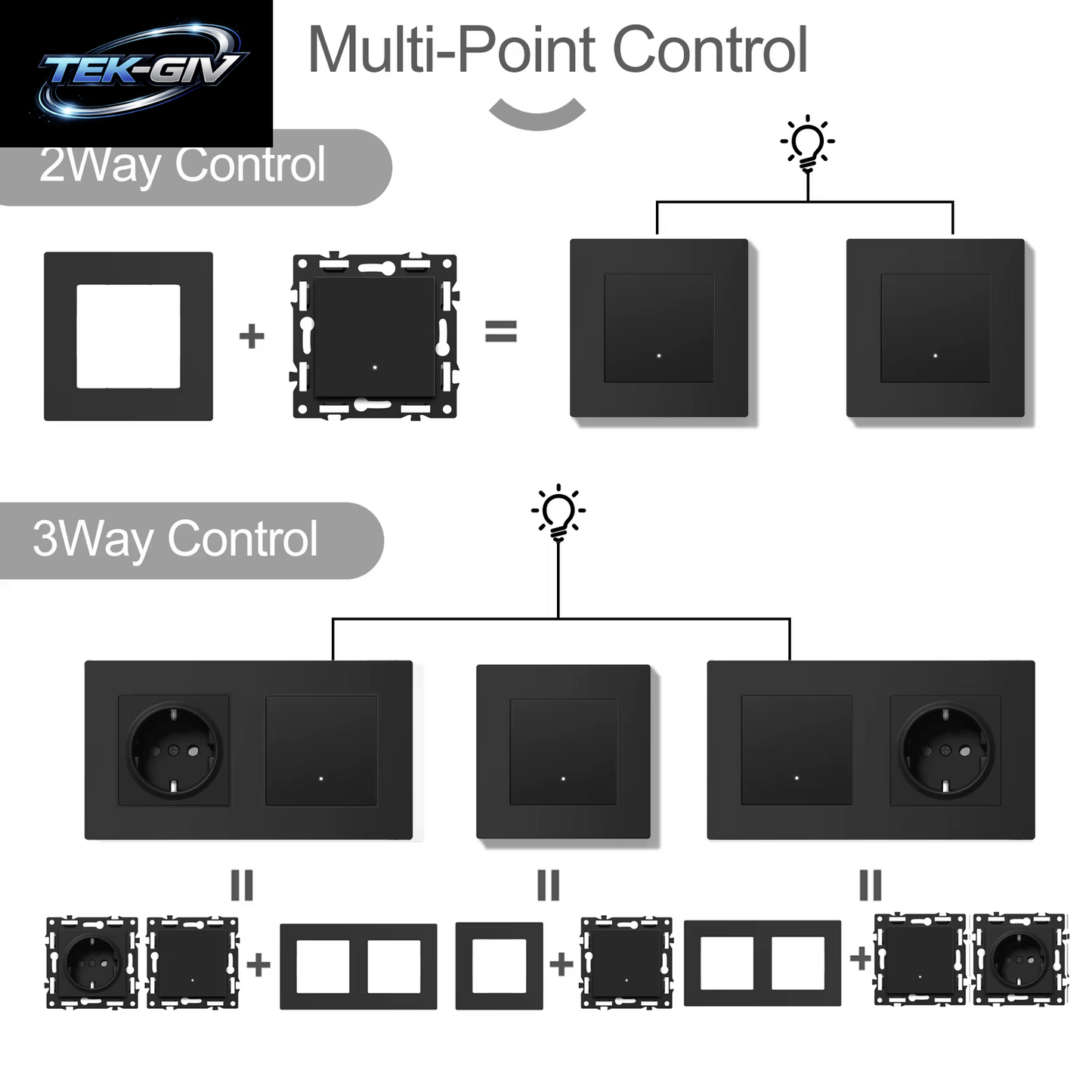 BSEED Zigbee Mechanische Licht/Rollos/Dimmer Tuya Smart Switches EU/FR Steckdose Module Matte Kunststoff Rahmen DIY Teile