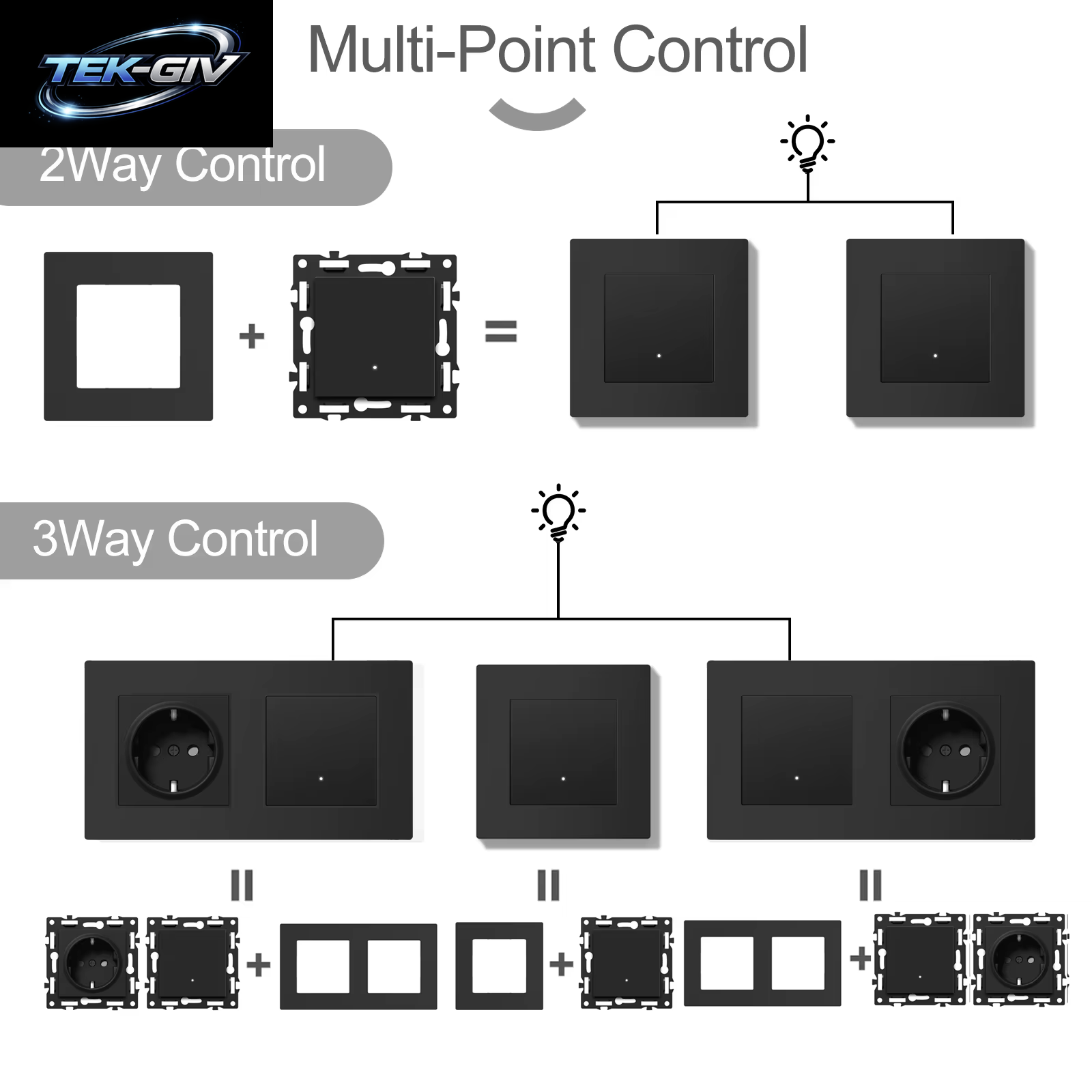 BSEED Zigbee Mechanische Licht/Rollos/Dimmer Tuya Smart Switches EU/FR Steckdose Module Matte Kunststoff Rahmen DIY Teile