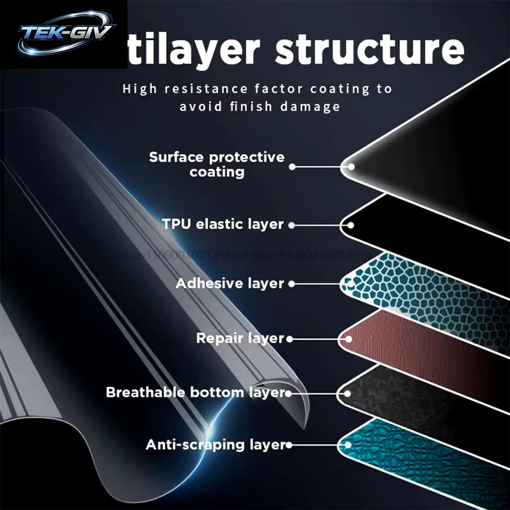 Tpu-Displayschutzfolie Für Hyundai IONIQ 5 2022–2024, Auto-Mittelkonsolen-Displayschutzfolie, Kratzfest, Reparatur, Transparenter Aufkleber