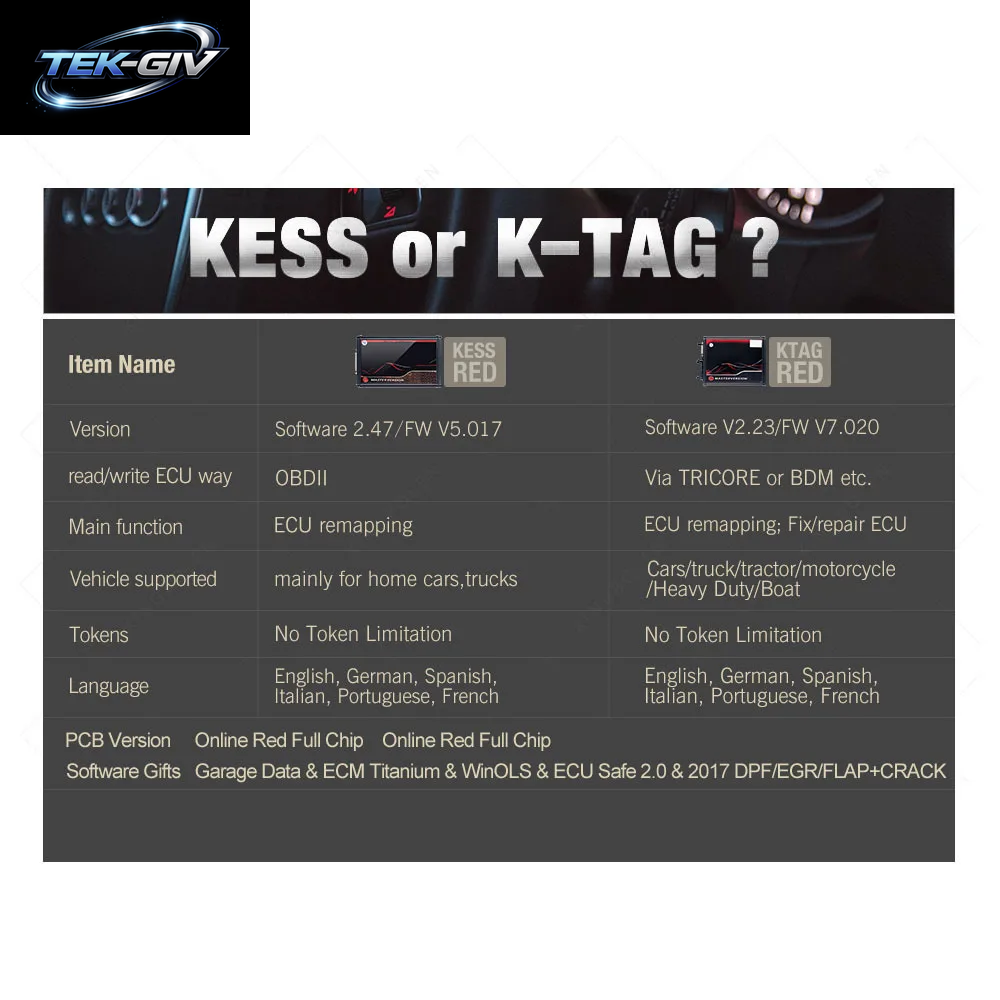 2025 Kess Ksuite V2 5.017 K TAG 7.020 2.25 4 LED Master Green PCB Board Unlimited Online KESS Car Truck ECU Programmer Tool