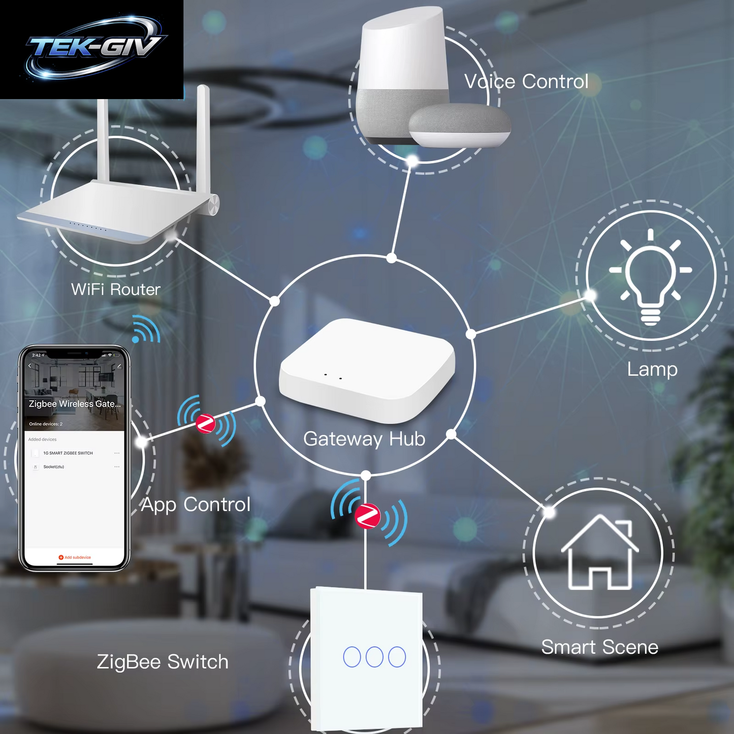 BSEED Zigbee Schalter 1/2/3Gang 2Way Verdrahtung Smart Touch Licht Schalter Wand Sensor Schalter Tuya APP Smart Leben Google Alexa