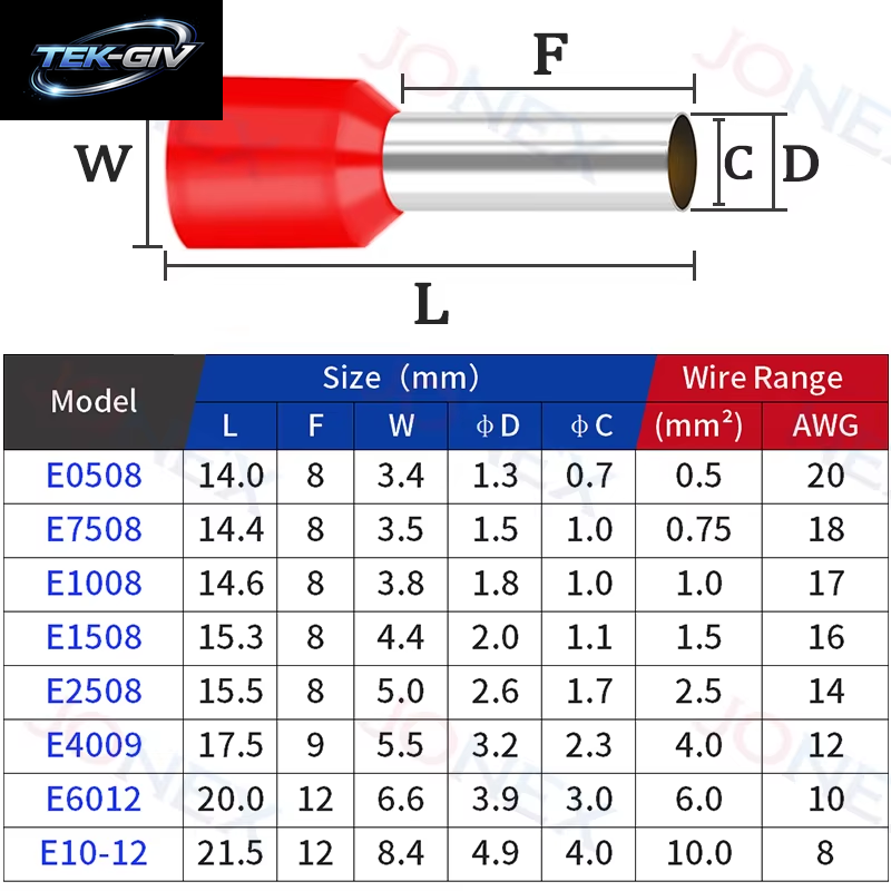 1000 STÜCKE Rohr Crimpverbinder Elektrische Drahtkabelverbinder E0508 ​​E7508 E1008 E1508 E2508 E4009 E6012 Isolierte Aderendhülsen
