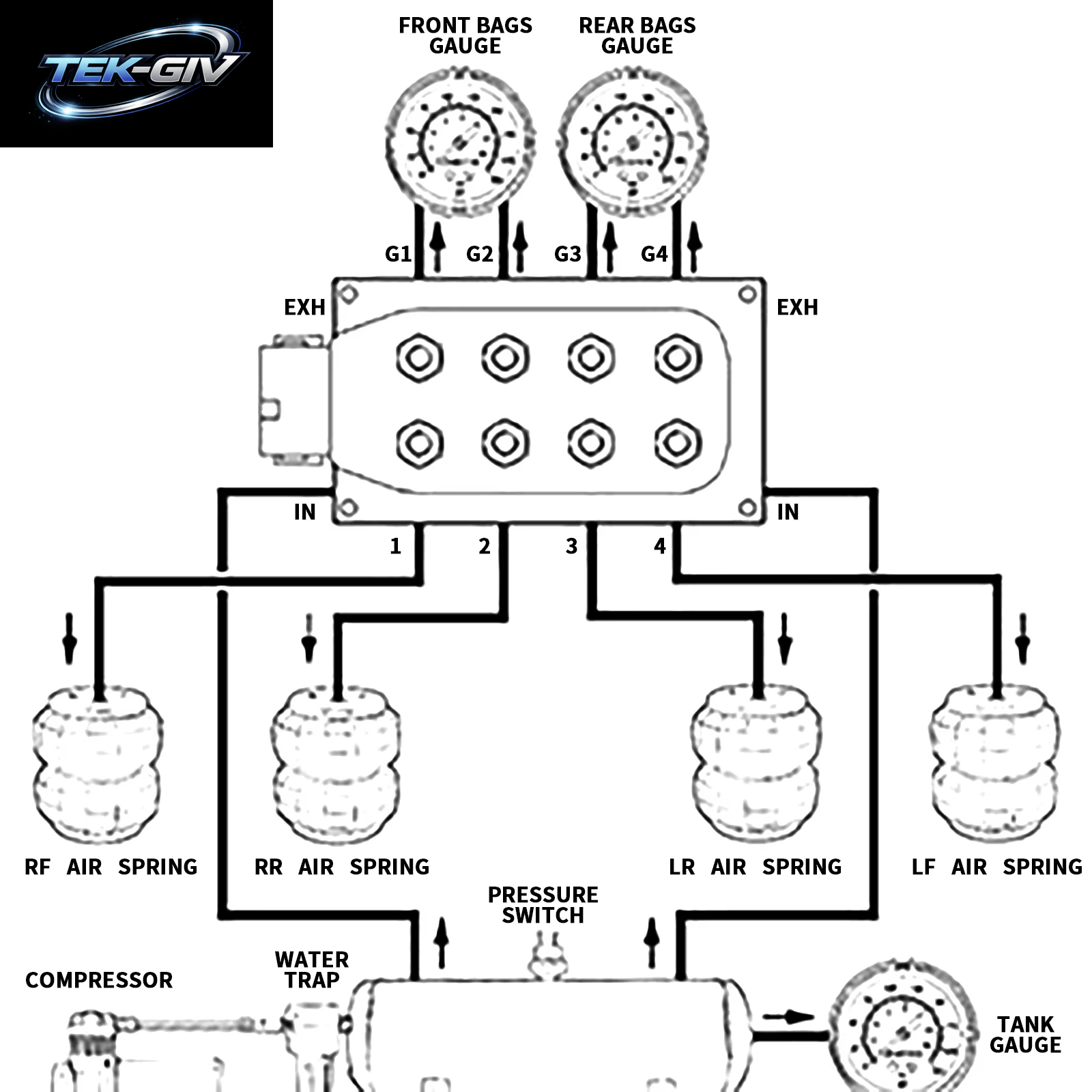 Universal 12V Air Ride Federung Verteiler Ventil Mit 9 Schalter 5M Box Controller Kit