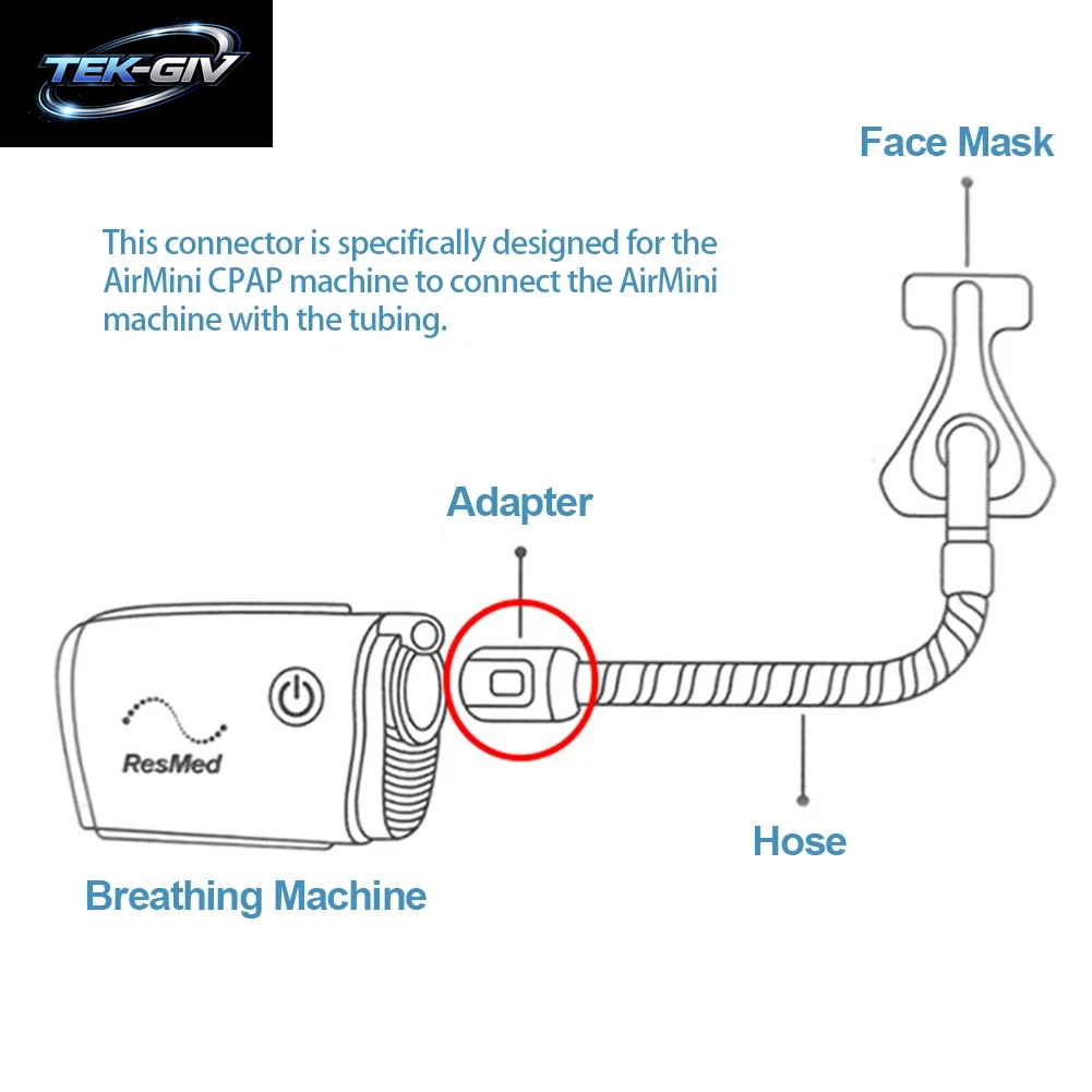1Pc Für Resmed Airmini Schlauch Anschluss Für CPAP Rohr CPAP Schlauch Port Zu Multi-Marke Air Nasen Masken Zubehör Gesundheit Pflege