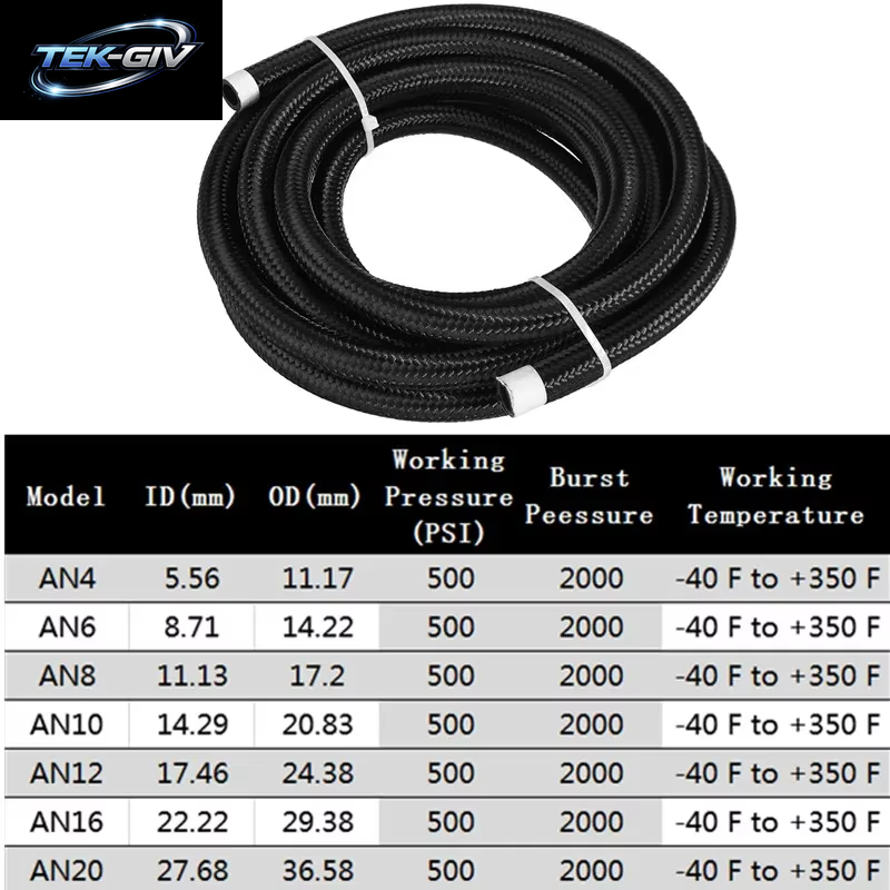 1 Meter AN4 AN6 AN8 AN10 AN12 AN16 AN20 Universal Auto Kraftstoff Schlauch Öl Gas Linie Nylon Stahl Geflochtene Kühler Brems Schlauch CPE Rohr