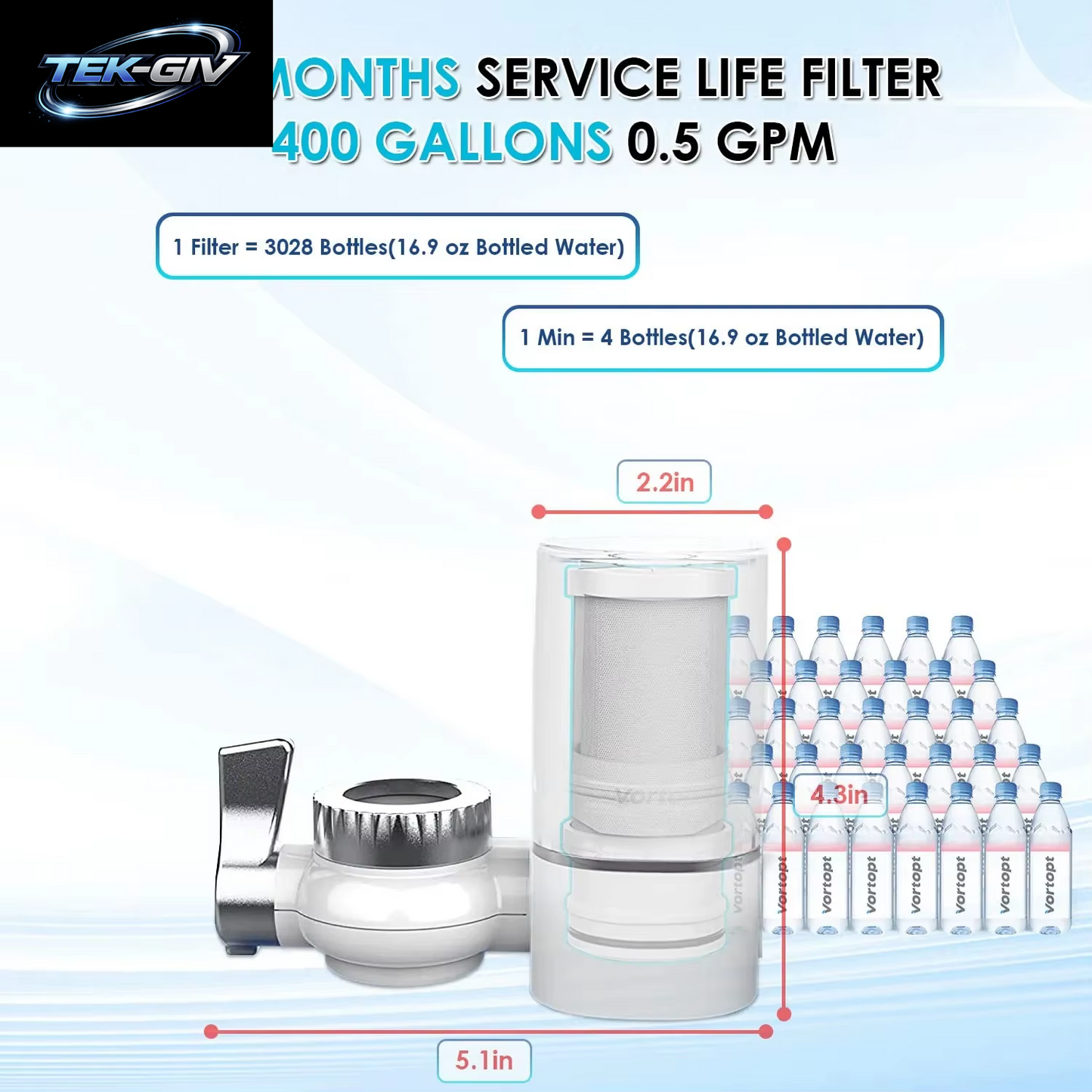 Vortopt Wasserhahn-Wasserfilter NSF International Certified, Ein Satz Mit 5 Filterkartuschen Zur Reinigung Von 400 Gallonen Wasser