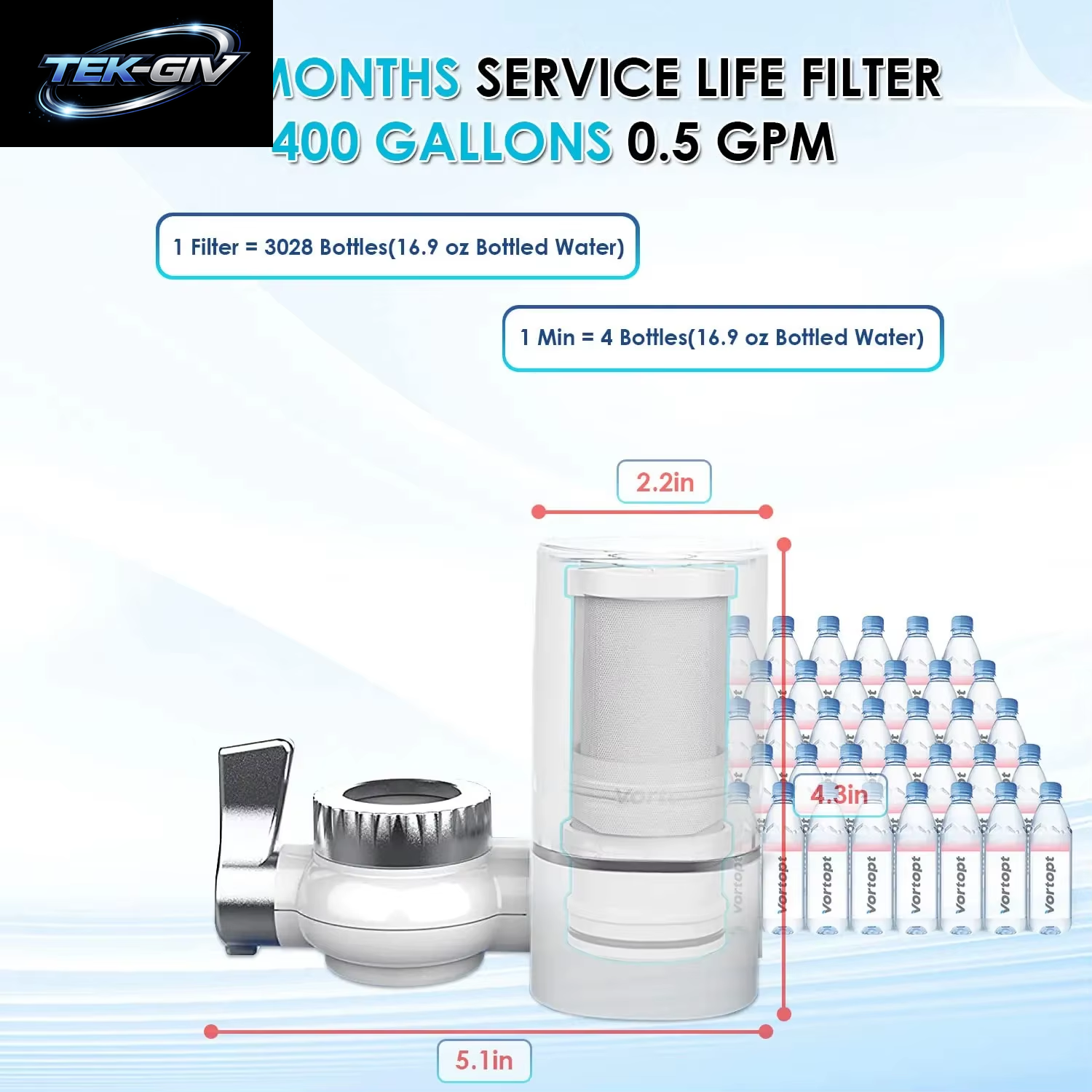 Vortopt Wasserhahn-Wasserfilter NSF International Certified, Ein Satz Mit 5 Filterkartuschen Zur Reinigung Von 400 Gallonen Wasser