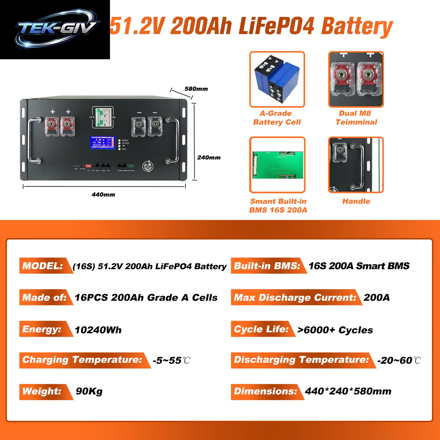 Neuer 48V 120Ah Lifepo4-Akku Bulit-In BMS 51,2V 5,12Kw Lithium-Ionen-Akku 48V 100Ah 200Ah 300Ah Lifepo4-Akku KEINE STEUER