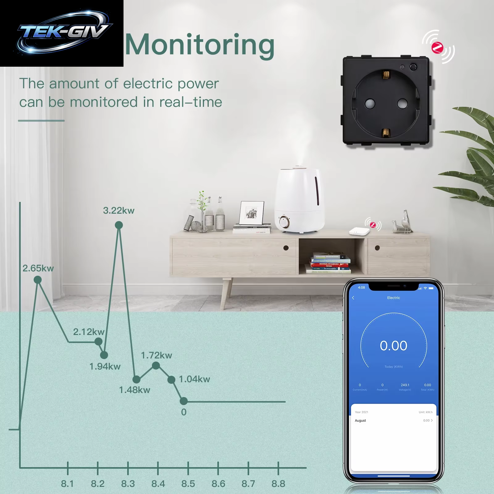 BSEED Zigbee Eu/Fr/Uk/Universal Smart Steckdose Stecker Funktion Teile Mit Power Monitor Glas Rahmen DIY Teile Kostenlose Kombinieren