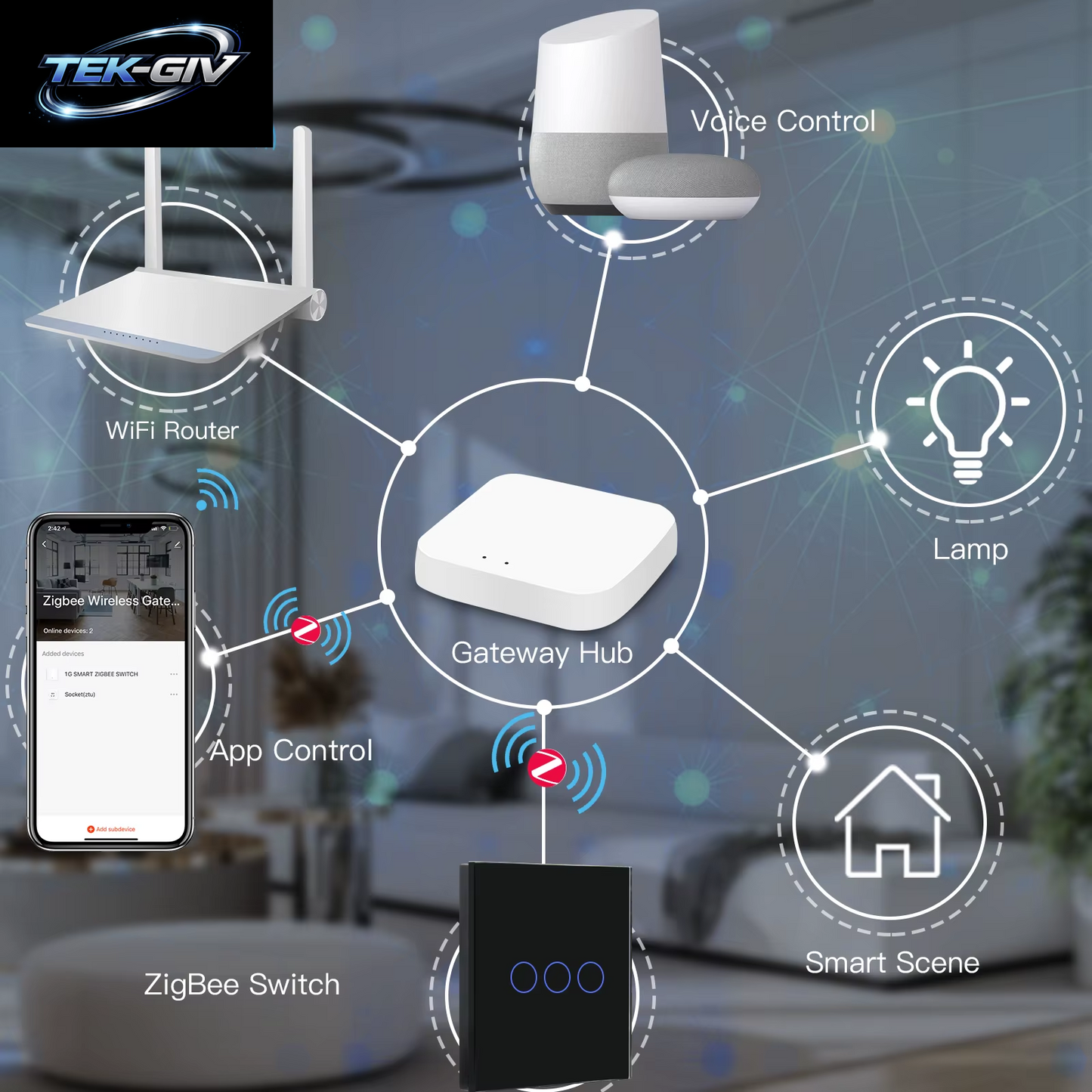BSEED 1/2/3Gang Zigbee Wand-Touch-Schalter plus Eu-Steckdosen Doppelte Dreifach-Lichtschalter Tuya Smart Life App Neutral Erforderlich