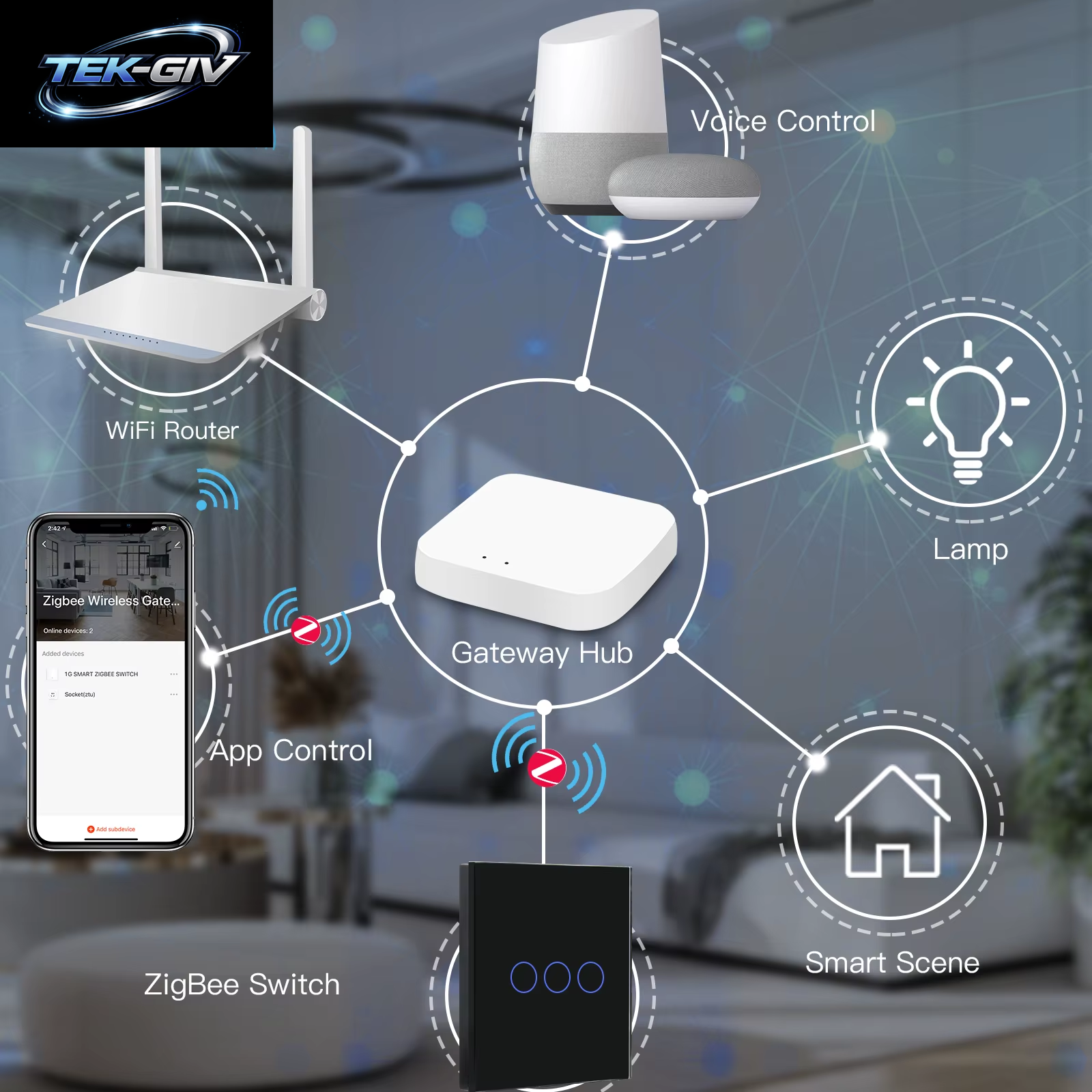 BSEED 1/2/3Gang Zigbee Wand-Touch-Schalter plus Eu-Steckdosen Doppelte Dreifach-Lichtschalter Tuya Smart Life App Neutral Erforderlich