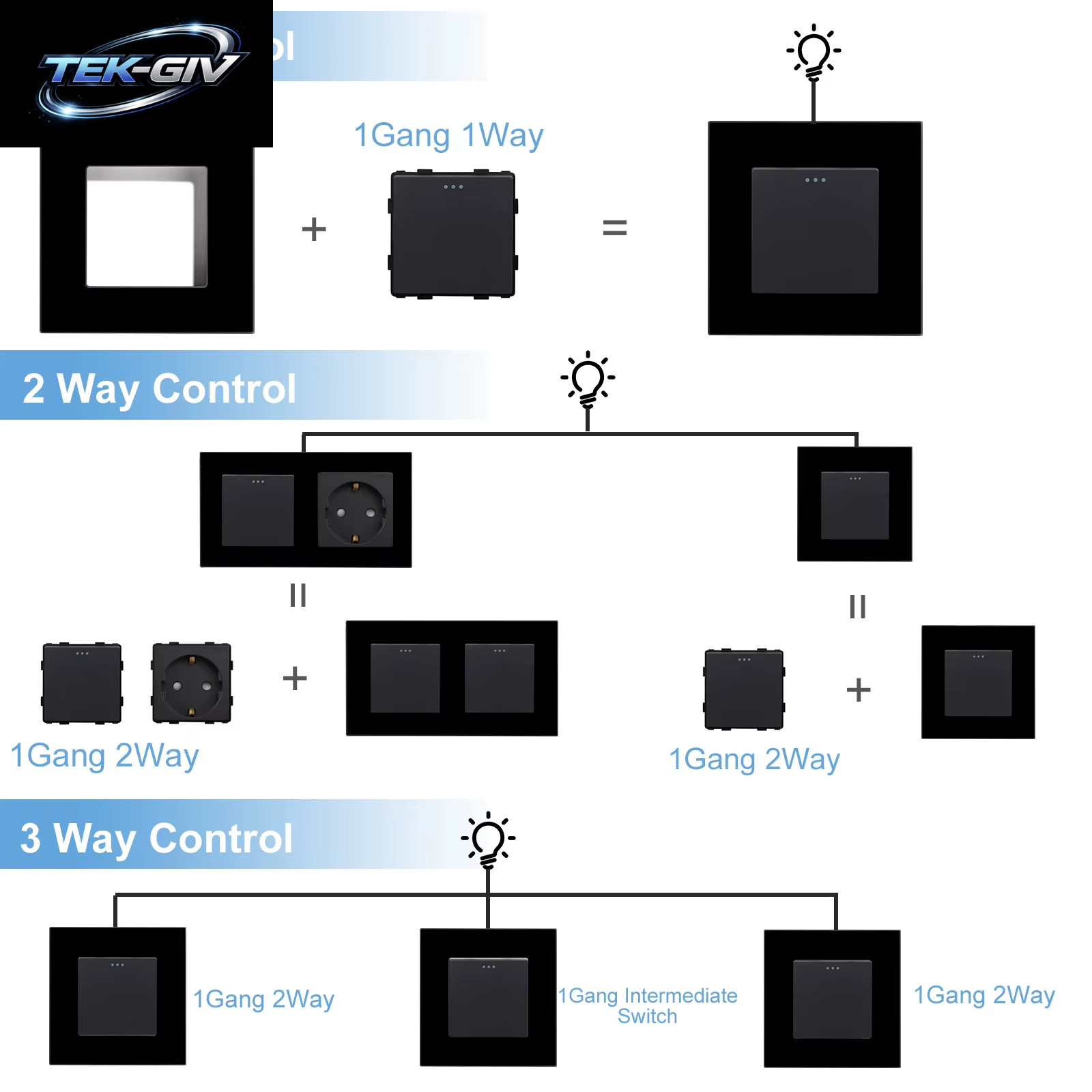 BSEED EU Standard Glas Steckdose Rahmen RJ45 PC CAT5 TV/ST HDMI Buchse Teile Steckdose Mit USB Typ-C Mechanische Taste Schalter