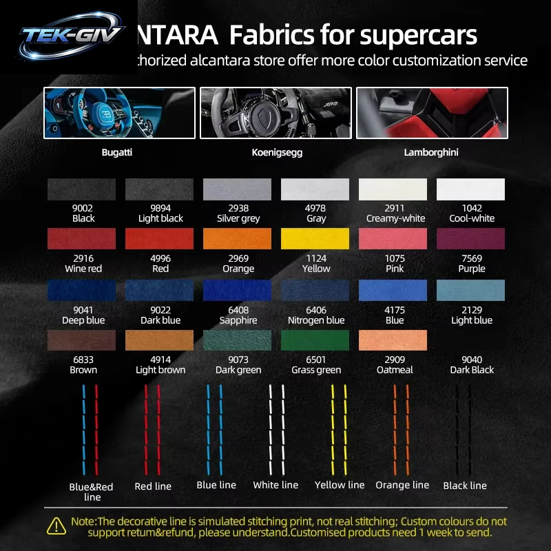 Für Ford Mustang 2015-2023 Hergestellt Aus Alcantara Wrap Mittelkonsole Armlehne Box Abdeckung Panel Trim Auto Innen Tuning Zubehör