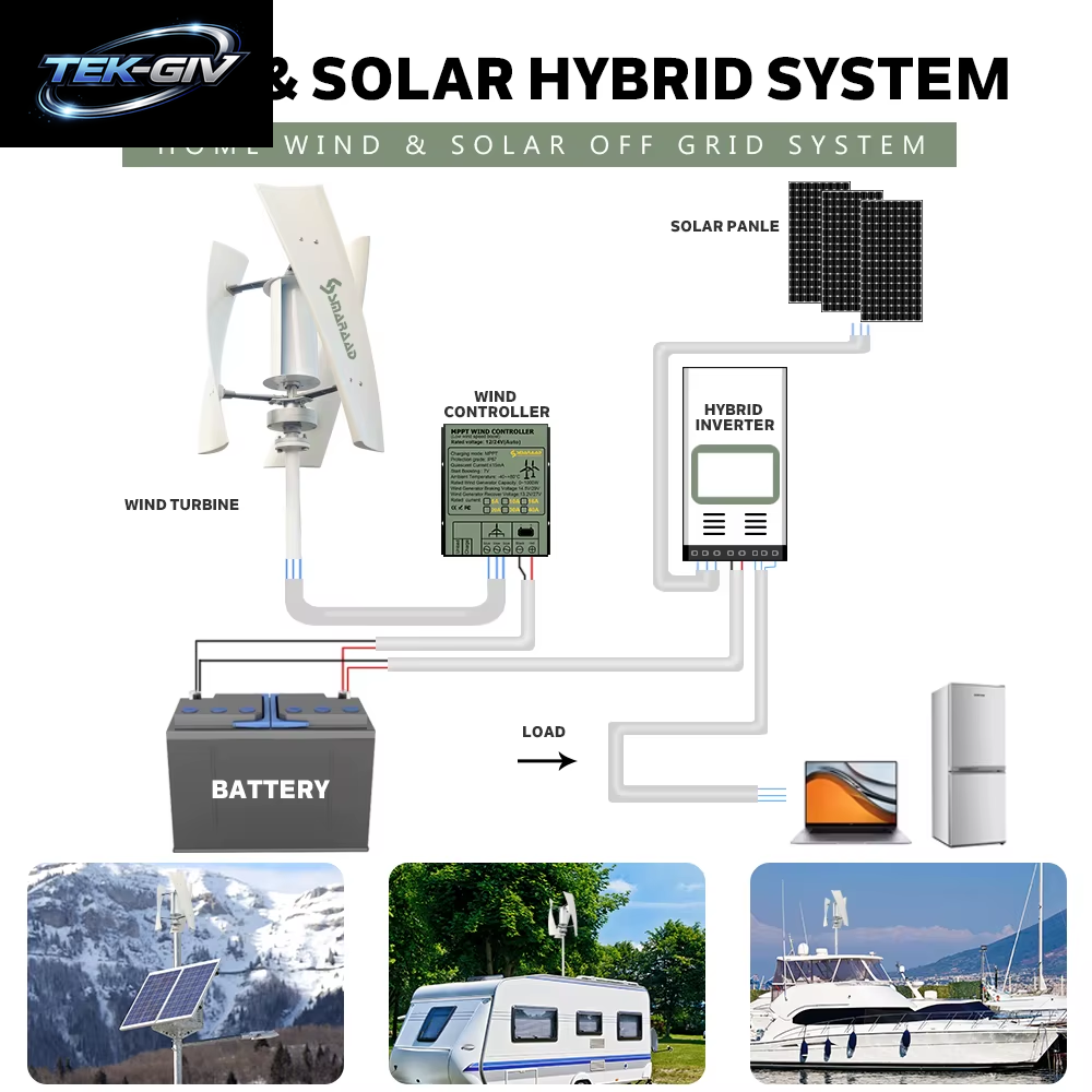 Vertikale Windkraftanlage Für Den Haushalt, 3000 W, 12 V/24 V/48 V, Geräuscharm, Kostenloser Mppt-Controller, Stufenlose Lieferung in Polen