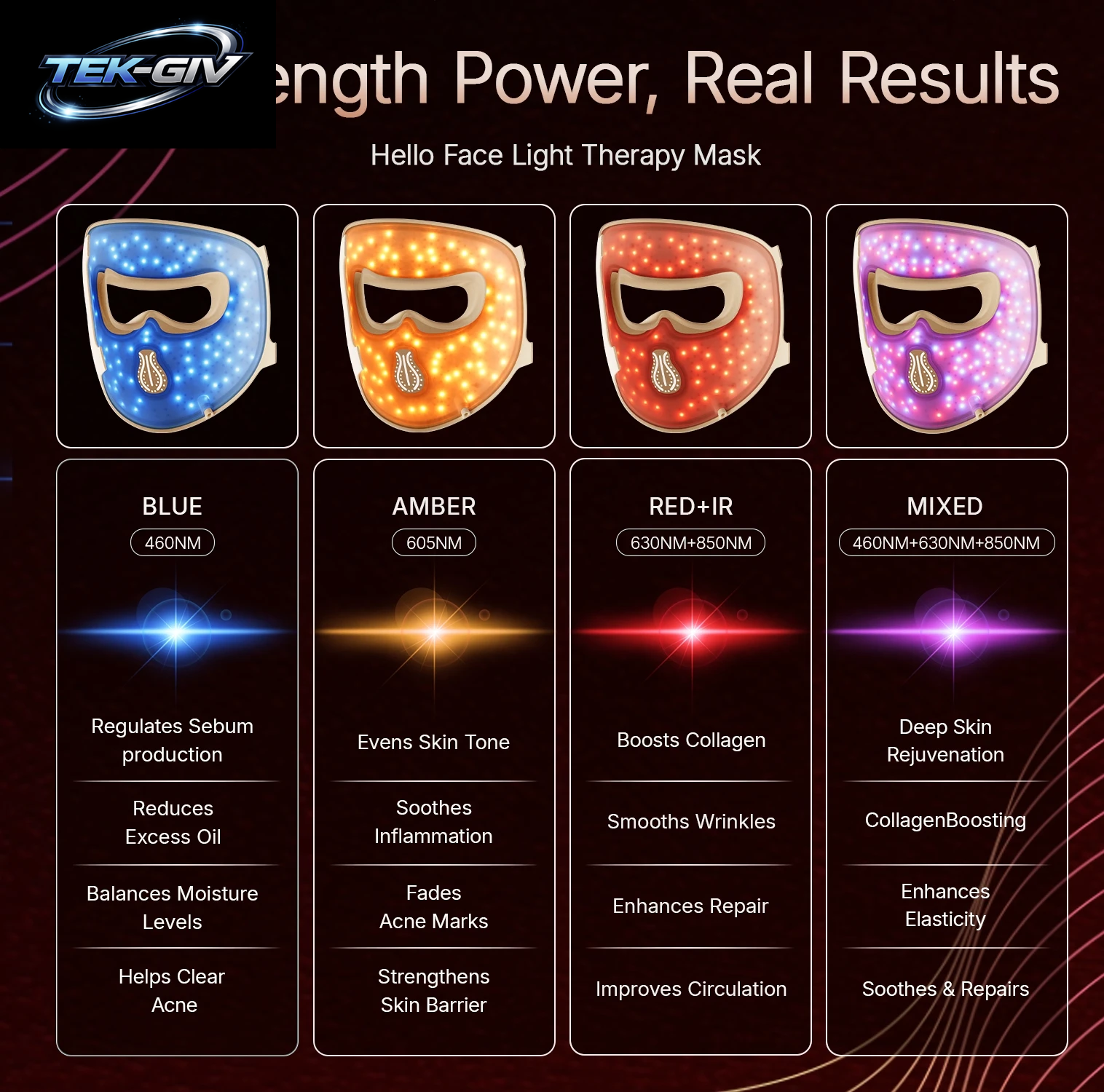 Tragbare Hello Face M300 4D Maske 311 Leds Lichttherapie-Maske Rot Nahinfrarot Gesichts- Und Halsmaske Hautfreundliche Silikonmaske