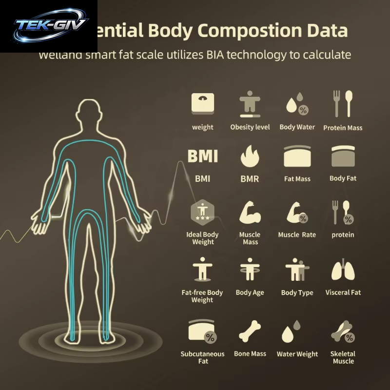 Intelligente Bioimpedanzwaage, Intelligente Körperzusammensetzungswaage, Digitale Waage, Gewichtswaage Für Körperfett, Bioimpedanzwaage