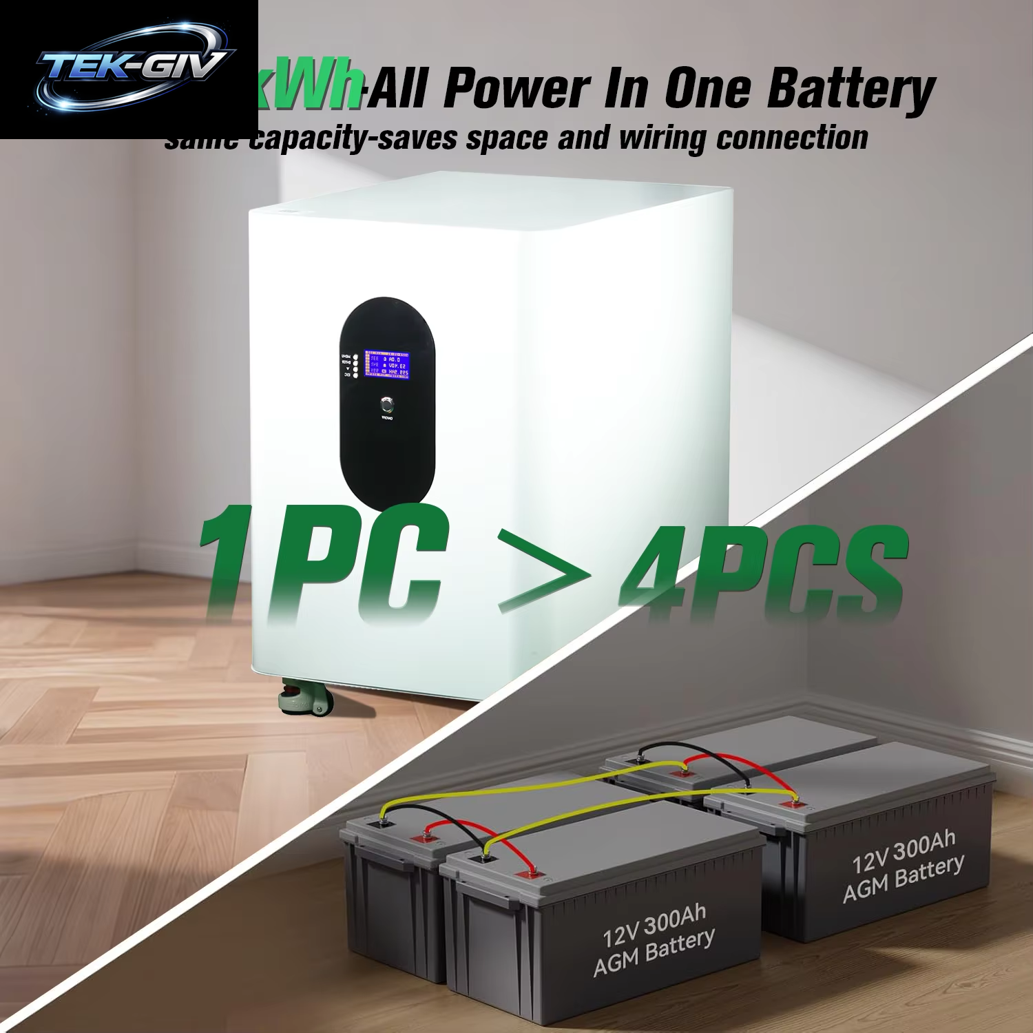 EU PL Stock 48V 300Ah Lithium Lifepo4 Akku 15Kwh 100Ah 120Ah 200Ah 400Ah Eingebautes 200A BMS 6000+ Zyklus Für Solaranlage
