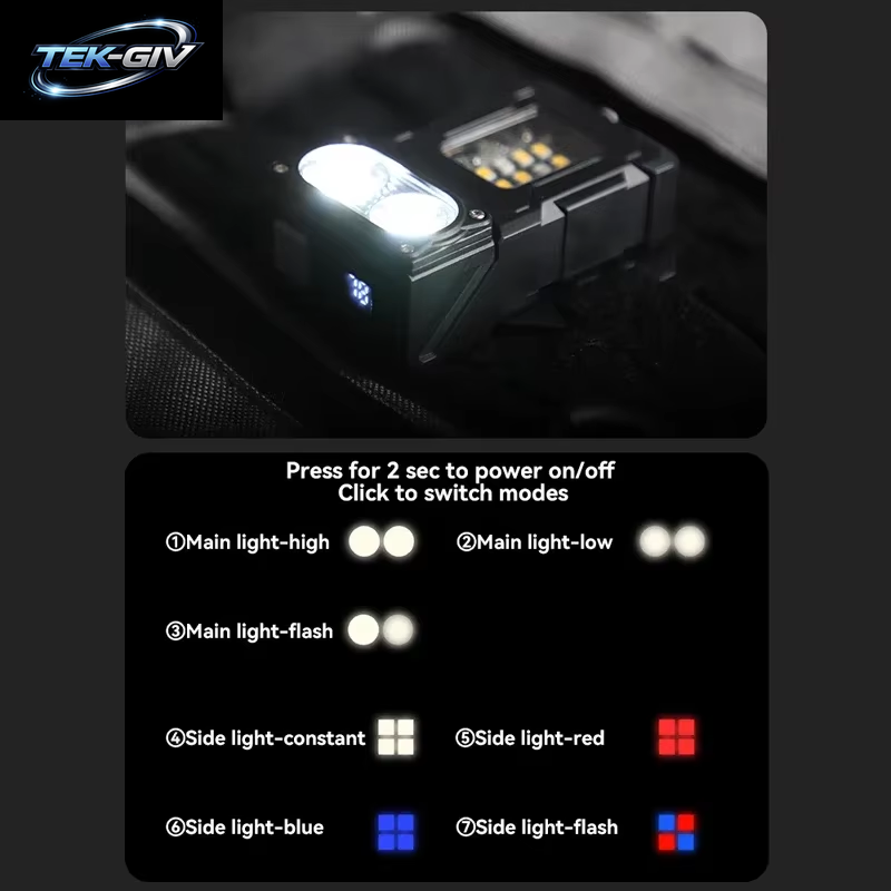Im Freien Arbeitsleuchte Mini Tragbarer Magnet LED USB Wiederaufladbare Campingleuchte Mit Rucksackgurtclip Wanderwerkzeuge