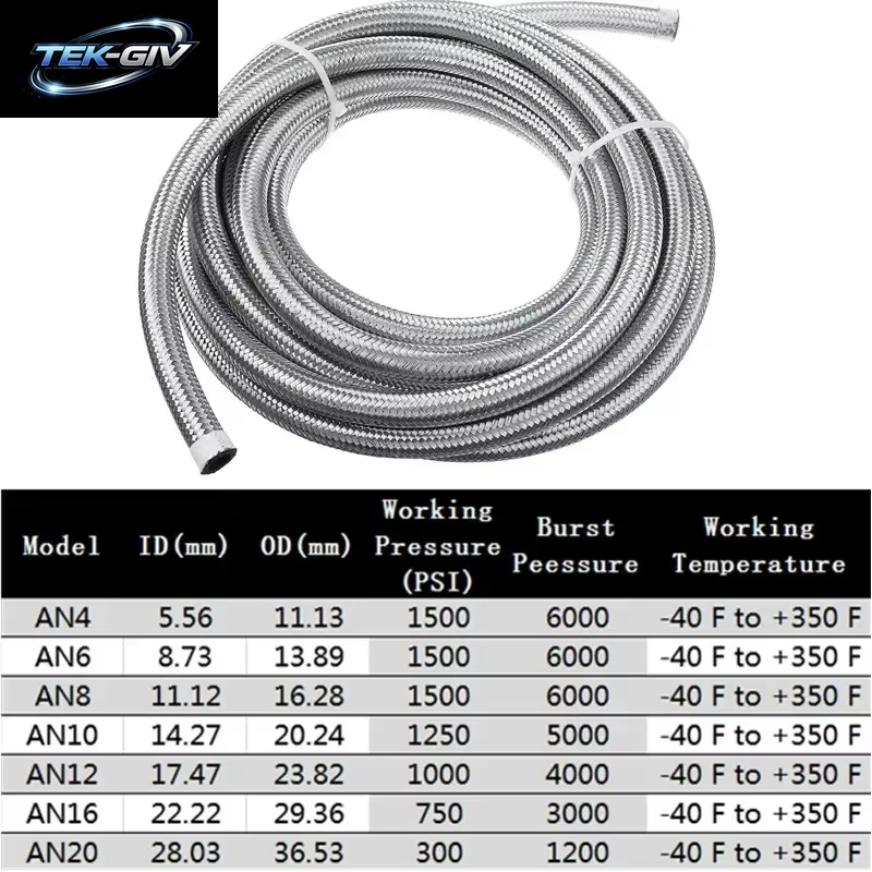 1M/2M/3M/4M 4AN 6AN 8AN 10AN 12AN Universal Auto Kraftstoff Schlauch Öl Gas Kühler Luft Linie Rohr Rohr Edelstahl Geflochtene CPE Gummi