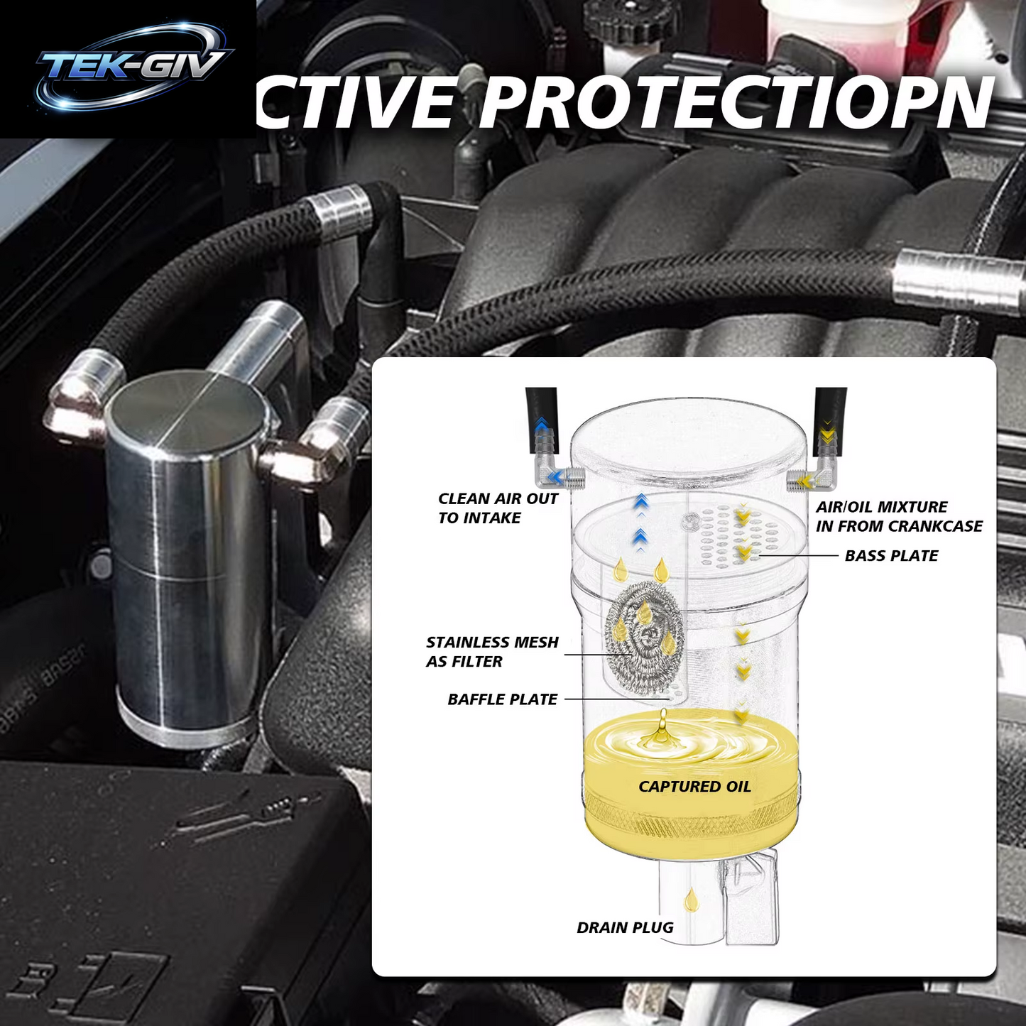 6,4 L Öldose Fangdose Z-Halterung Billet Fangdose Für Chrysler Dodge Charger Challenger Jeep Öl Abscheider Tank