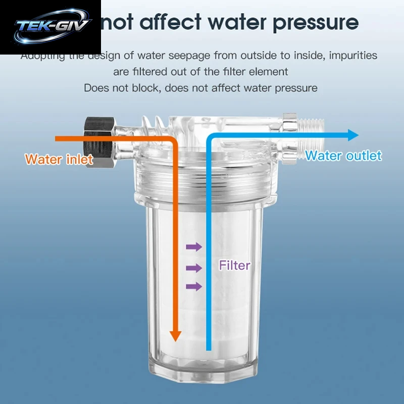 1PC Luftreiniger Ausgang Universal Dusche Filter PP Baumwolle Dusche Sieb Wasserhahn Wasser Heizung Reinigung Küche Bad Armaturen