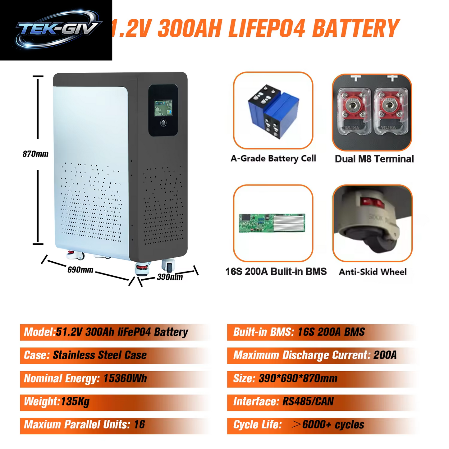 48V 600Ah Lifepo4 Lithium-Akku 30Kwh 100Ah 120Ah 200Ah 300Ah Eingebautes 200A BMS 6000+ Zyklus Für Solaranlage EU PL Stock