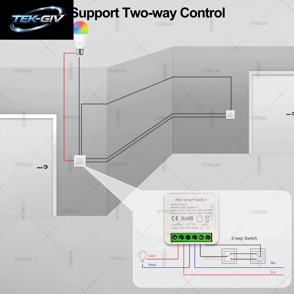 Zigbee 3.0 Smart Mini DIY Switch Automatisierungsmodul 16A Relaisunterstützung 2-Wege-Steuerung App Fernbedienung Zigbee Gateway Erforderlich
