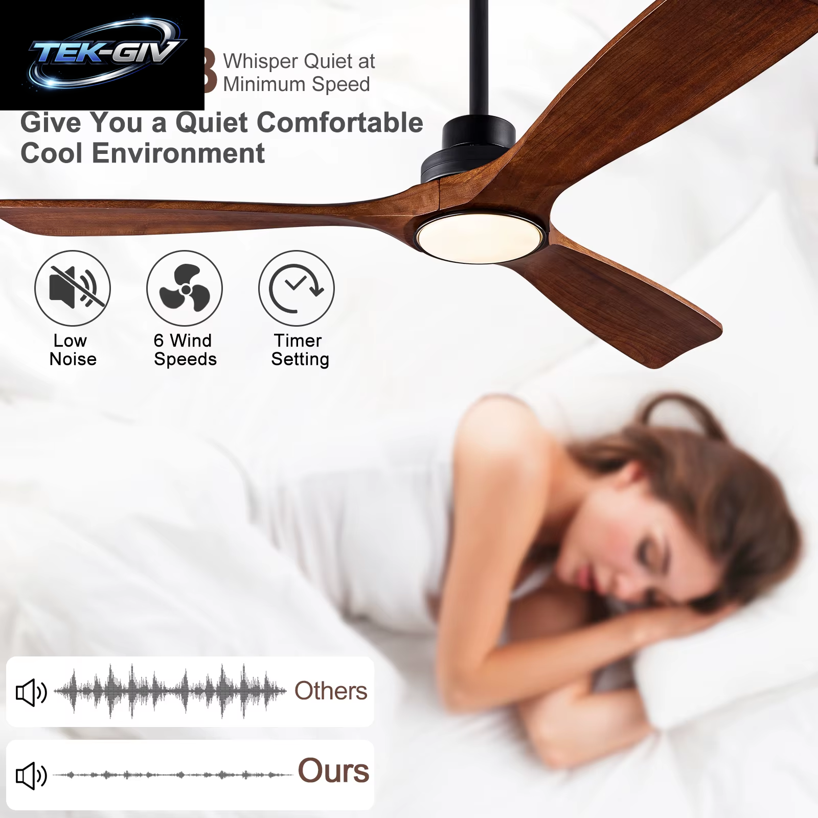 42 52 60 Zoll Deckenventilator Aus Holz Mit Lichtern, Fernbedienung, Leiser Gleichstrommotor, Ventiladores De Techo Für Wohnzimmer