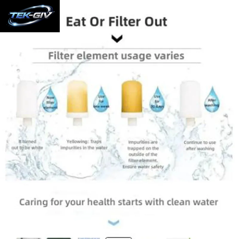 Leitungswasserreiniger, Waschbar, Ersatz Für Küchenarmatur, Sieb, Wassersparender Belüfter, Düse, Wasserhahnfilter, Chlor, Badezimmerarmatur