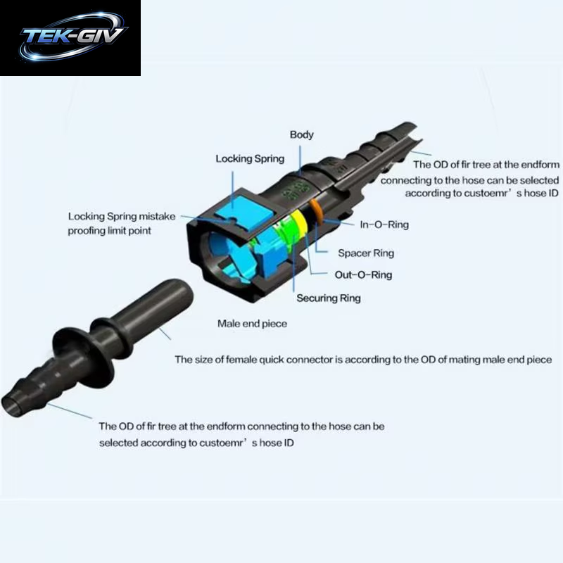 Auto Kraftstoff Linie Schnell Anschluss 7,89 9,49 ID6 ID8 Gummi Kraftstoff Rohr Schlauch Verbinden Montage Werkzeuge Motorrad Teile Auto Toolaccessories