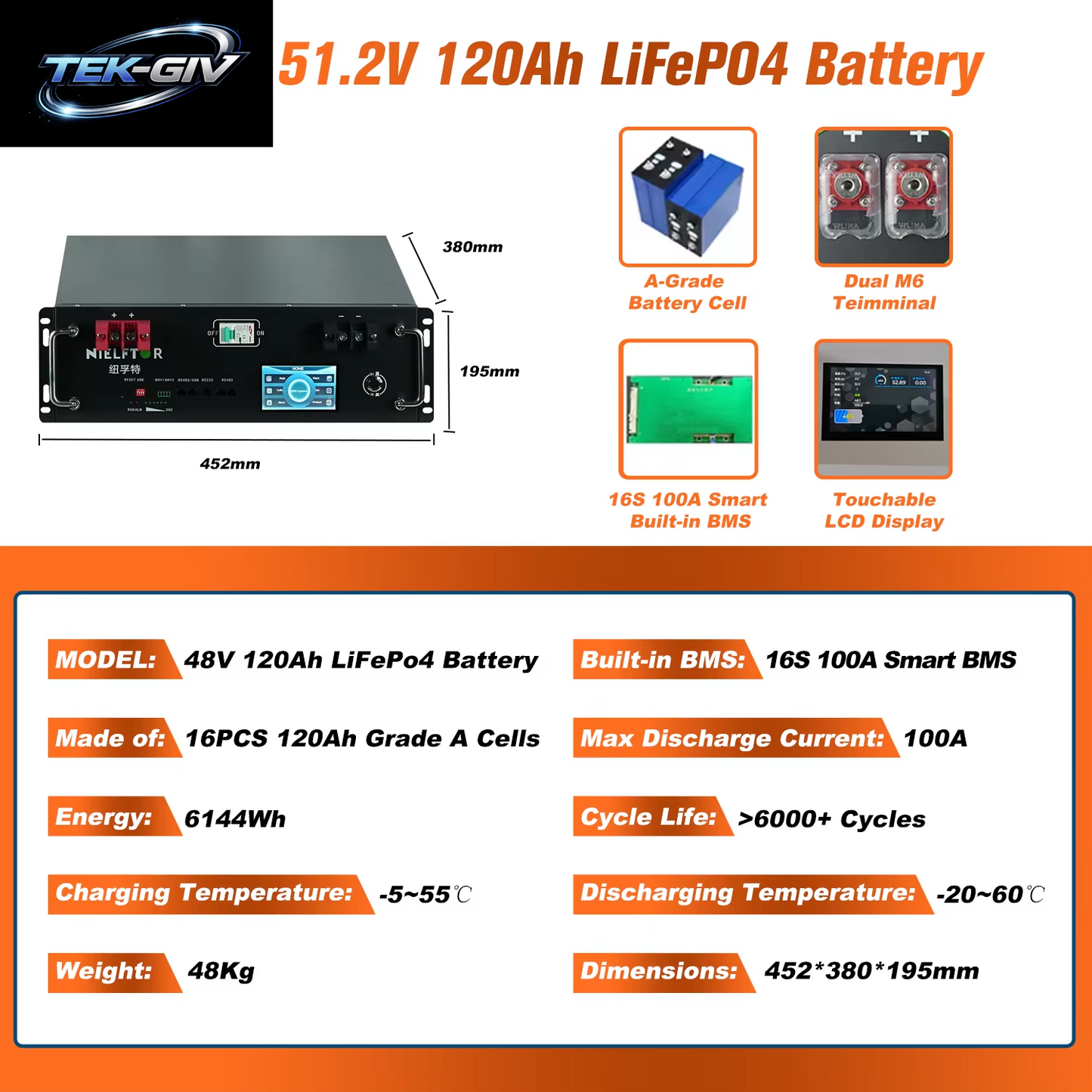Neuer 48V 120Ah Lifepo4-Akku Bulit-In BMS 51,2V 5,12Kw Lithium-Ionen-Akku 48V 100Ah 200Ah 300Ah Lifepo4-Akku KEINE STEUER