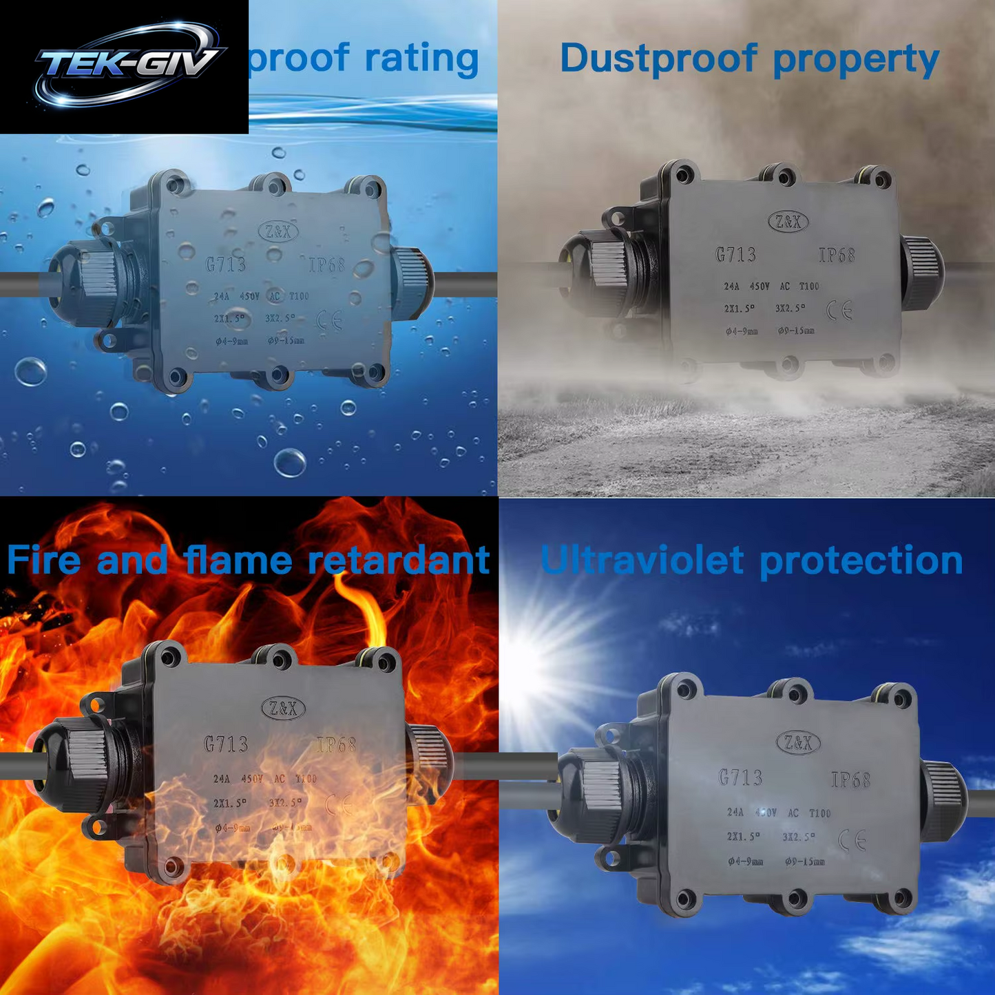 Wasserdichtes Ip68 Externes Anschluss Gehäuse 2-Wege-Stecker M20 Koaxialkabel-Anschluss Kabel 5-15Mm Außen Kabel