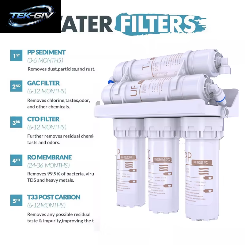 3+2 Wasserfiltersystem 5 Stufen Trinkwasserfilter Luftreiniger Für Haushaltsküche Mit Filterkartusche Kit Wasserhahnfiltration