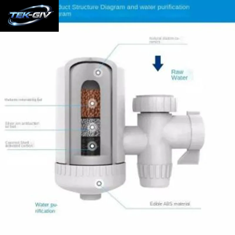 Leitungswasserreiniger, Waschbar, Ersatz Für Küchenarmatur, Sieb, Wassersparender Belüfter, Düse, Wasserhahnfilter, Chlor, Badezimmerarmatur