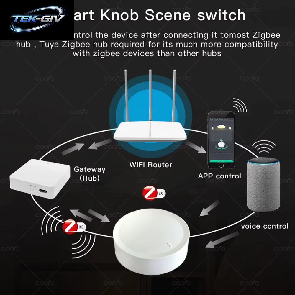 Neue Tuya Zigbee Smart Knob Schalter DIY Drahtlose Szene Taste Drehbare Dimmer Schalter Haushaltsgeräte Automatisierung Verknüpfung Remoter