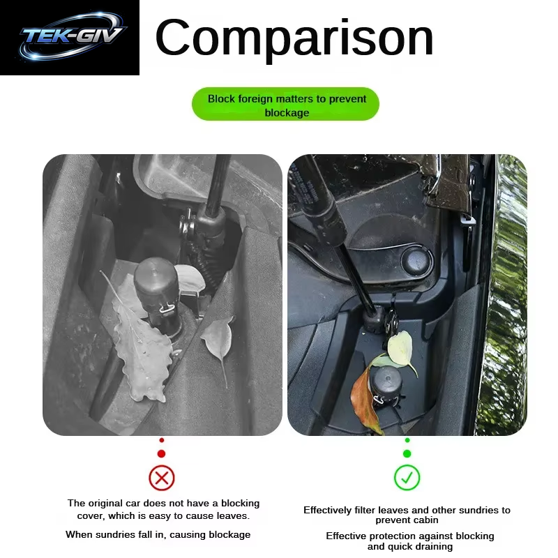 Für Tesla Modell 3 + Highland 2024 Front Trunk Hood Wasser Guide Gerät anti Verstopfung Net Frunk Debris Filtration Schutzhülle
