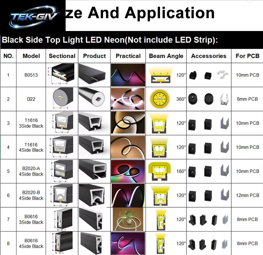 0,5 M-5 M Schwarze Led-Neon-Diffusorröhre, IP67, Wasserdicht, Weiche Silikonhülle Für Adressierbare Rgb-Lichtleisten, Heimdekoration Im Freien
