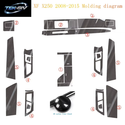 Auto-Styling Carbon Faser Auto Interior Center Konsole Farbe Ändern Molding Aufkleber Aufkleber Für Jaguar XF X250 2008-2015